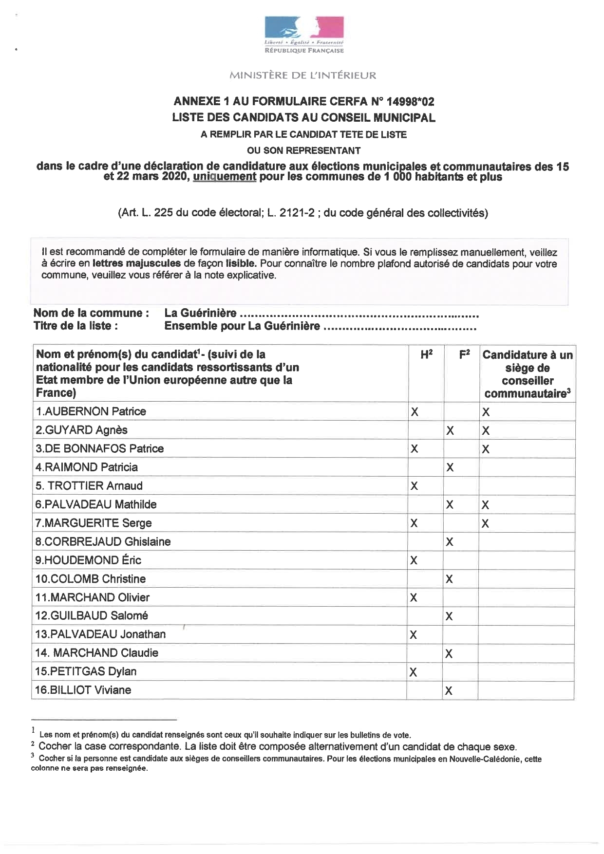 CERFA liste de M Patrice AUBERNON La Guérinière_page-0002
